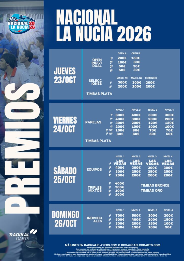 Becas Nacional 2026